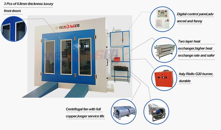 paint booth for sale